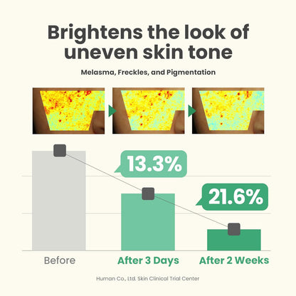 Dark Spot Correcting Glow Serum 50ml