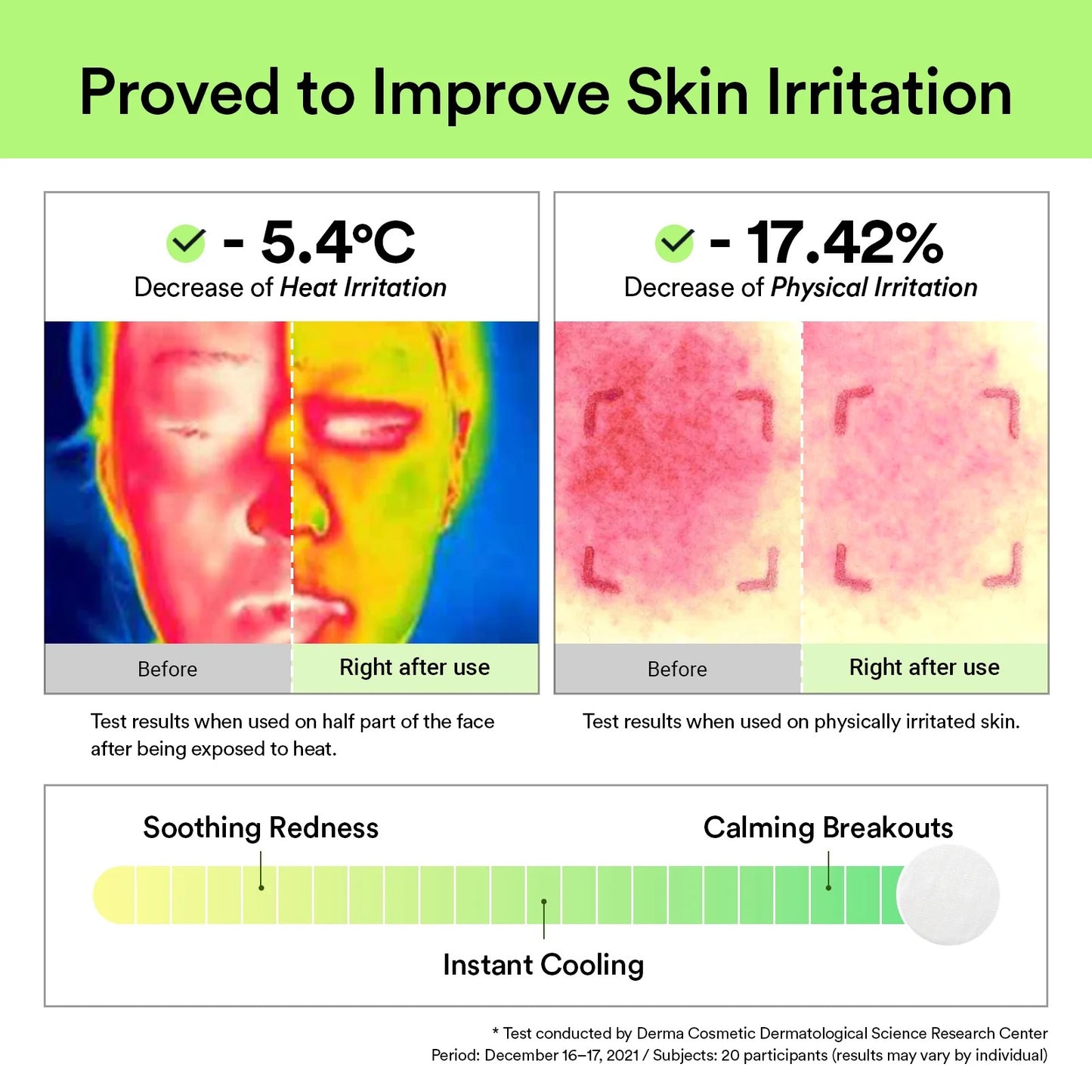 Heartleaf Spot Pad Calming Touch 80pc